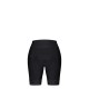 CULOTTE GOBIK LIMITED 5.0 K9 SIN TIRANTES BCK-W