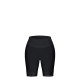 CULOTTE GOBIK LIMITED 5.0 K9 SIN TIRANTES BCK-W